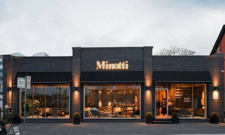 Furniture Galleries Near Me